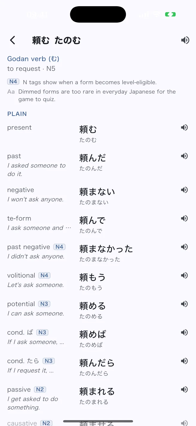 Full Katsuyo conjugation table for the godan verb 頼む, including present, past, negative, te-form, potential, conditional, and passive forms